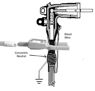 Ampstik on Elbow